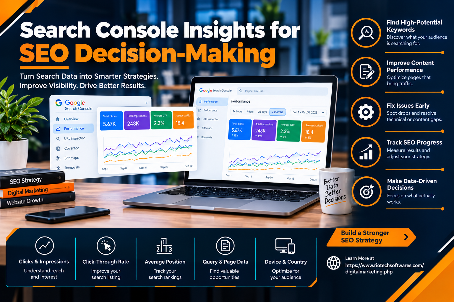 Search Console Insights for SEO Decision-Making